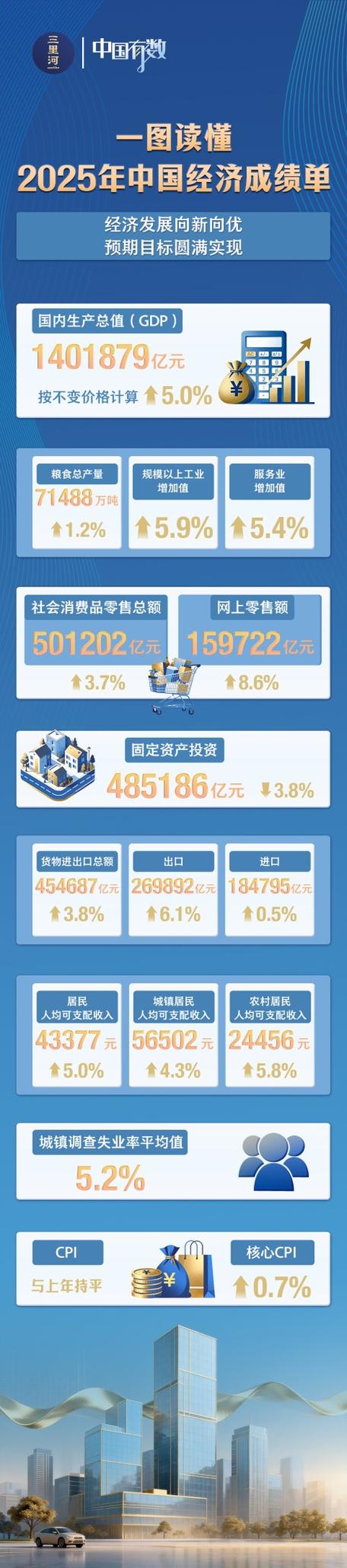 2025国考成绩讨论-图3