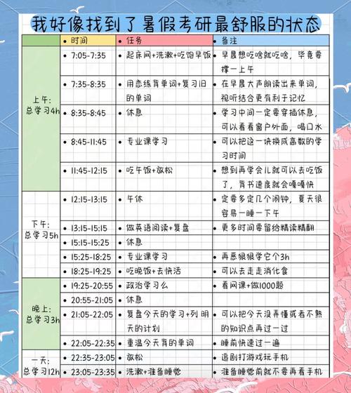 今年四川考研时间几月几号？-图3