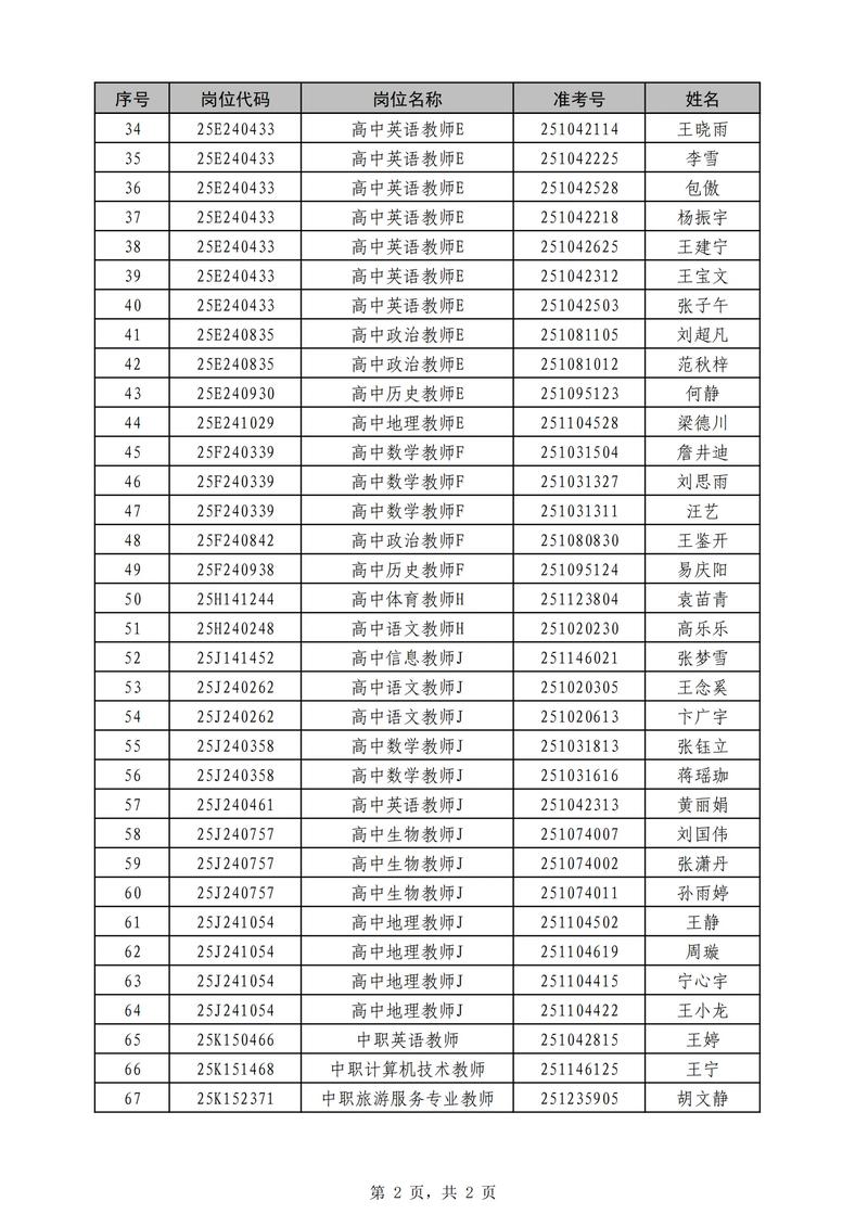 徐州新沂国考2025何时报名？-图3
