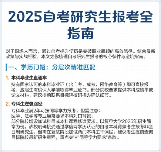 自考考研报名流程是怎样的？-图2