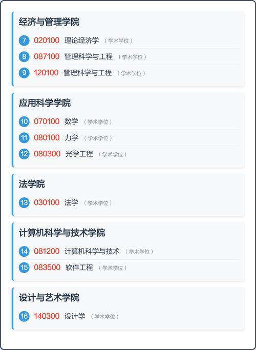 太原科技大学考研资料哪里找？-图3