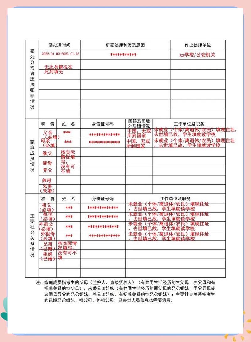 2025国考政审具体查哪些内容？-图2