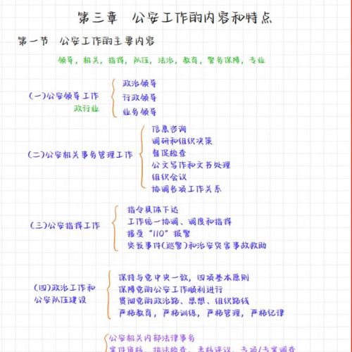 2025国考公安基础考什么重点？-图1