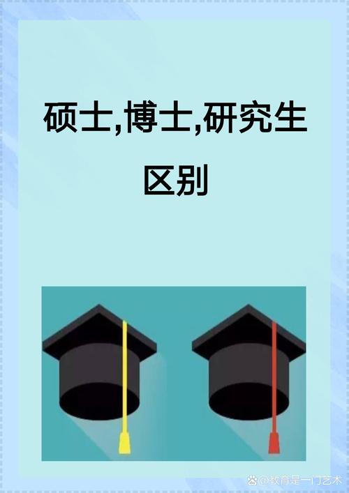 专硕考博需满足哪些条件？-图1