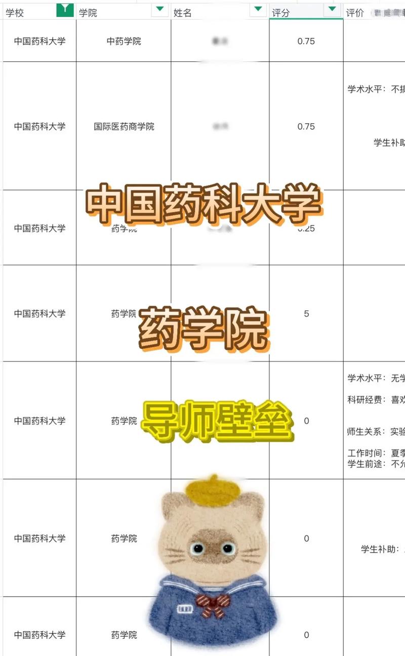 中科院考博专家推荐表有何填写要点？-图1