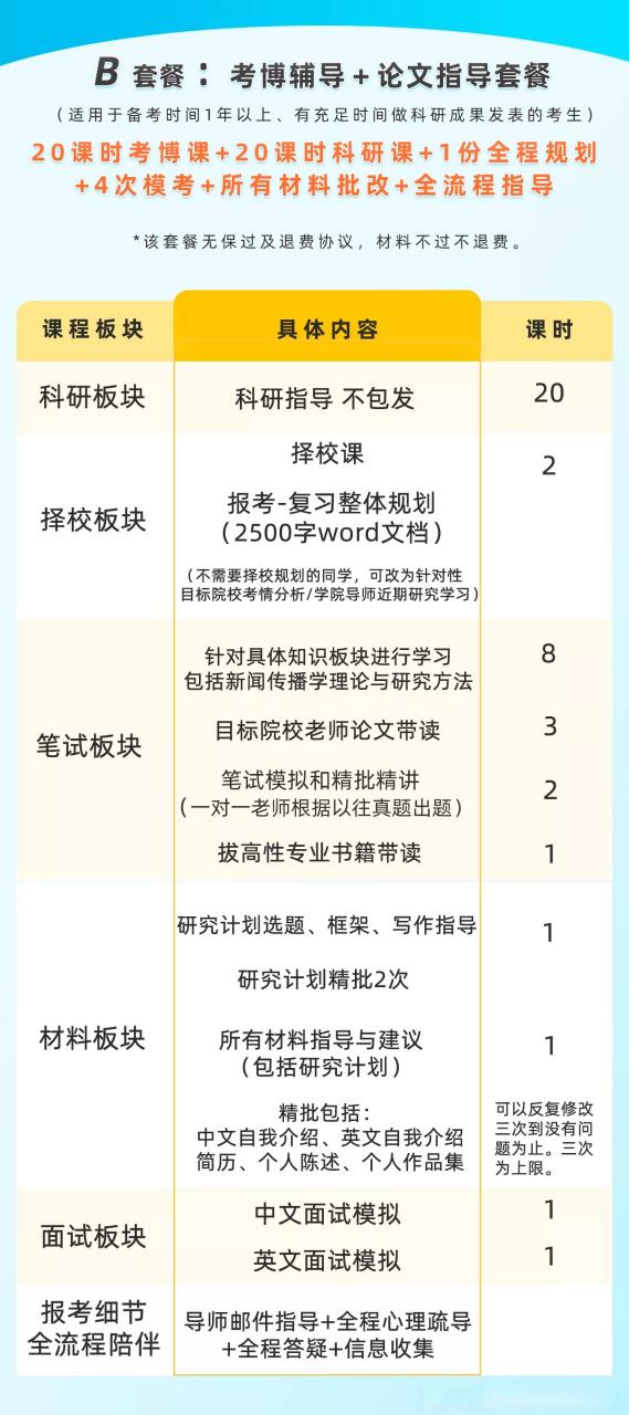 哪些学校考博不收报名费？-图3