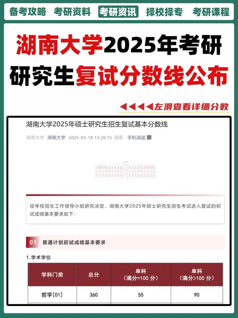 湖南大学安全工程考研怎么准备？-图1