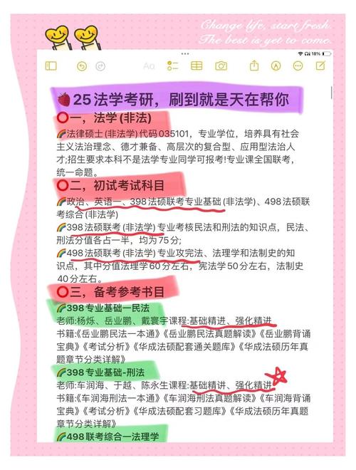 法学考研专业课高效背诵技巧有哪些？-图1