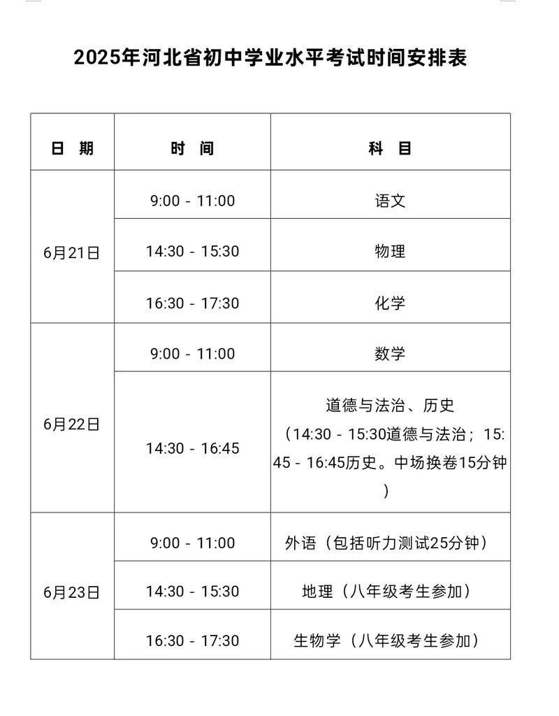 2025国考河北考场有哪些注意事项？-图2