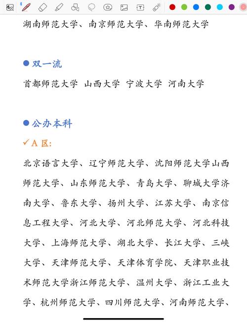 考研师范类学校有哪些？-图2