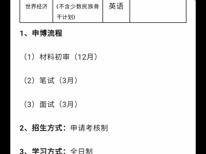 考博参考书目买不到怎么办？-图3