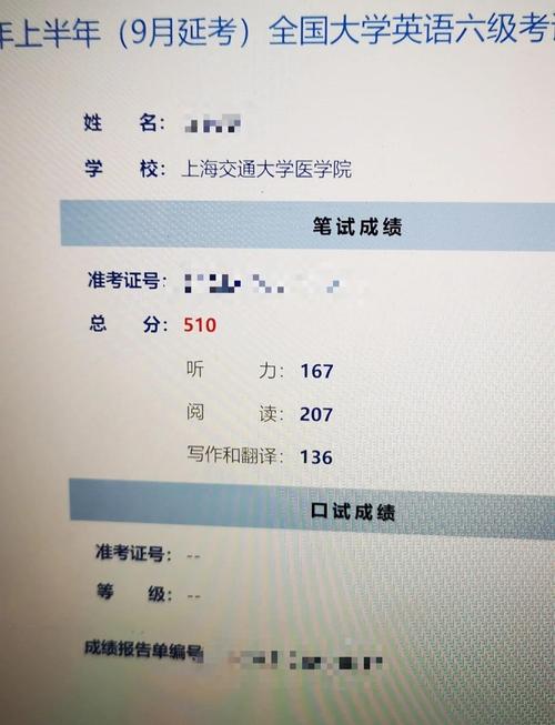 六级没过，考博还有希望吗？-图1