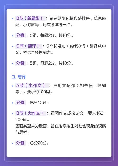 考研英语一各题型分数如何分布？-图3