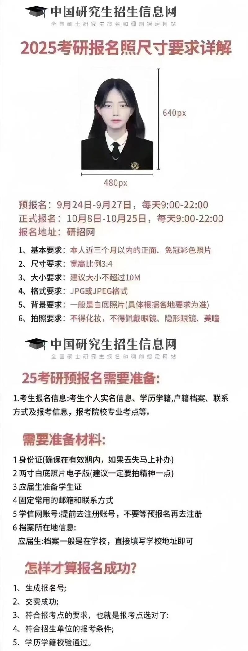 2025考研网上报名-图1