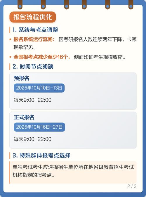 2025考研网上报名-图3