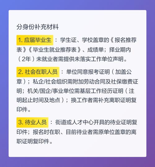 2025国考招考章程有哪些新变化？-图2