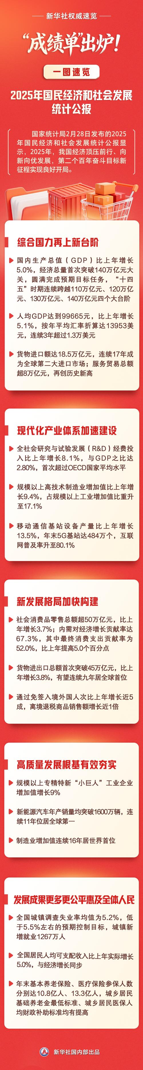 2025延边国考成绩何时公布？-图2