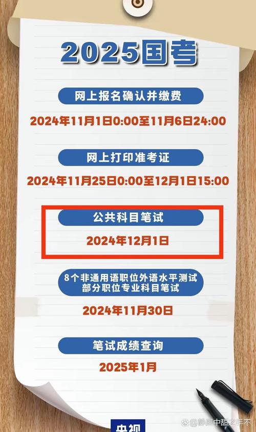 2025国考体检不去会怎样？-图3