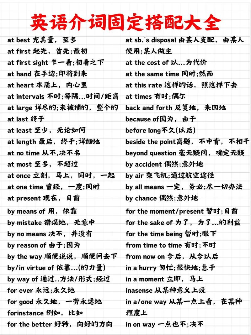 考研英语翻译固定搭配有哪些？-图2