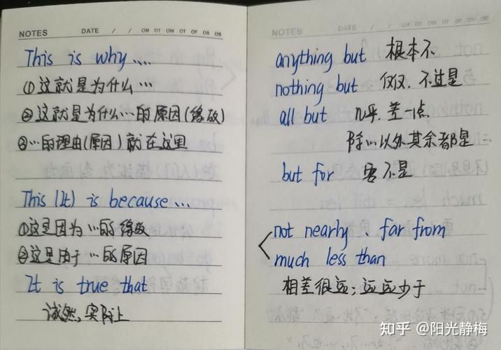 考研英语翻译固定搭配有哪些？-图3