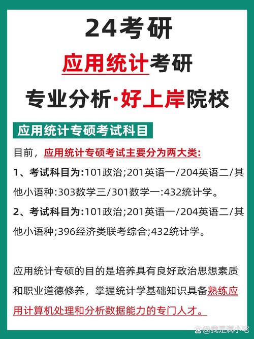 山西大学应用统计考研难不难？-图2