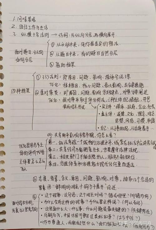 2025国考常识笔记怎么高效复习？-图1