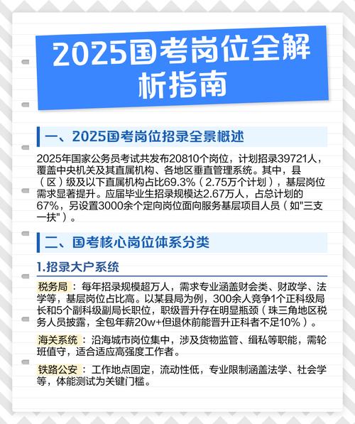 2025江苏国考何时开始报名？-图1