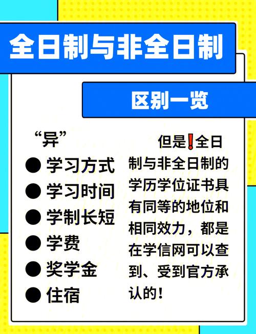 会计专硕非全日制考博难度如何？-图3