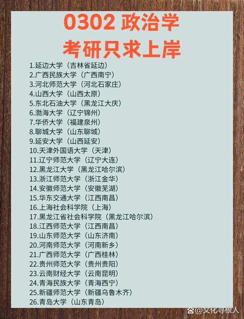 广西民族大学考研政治如何高效备考？-图3