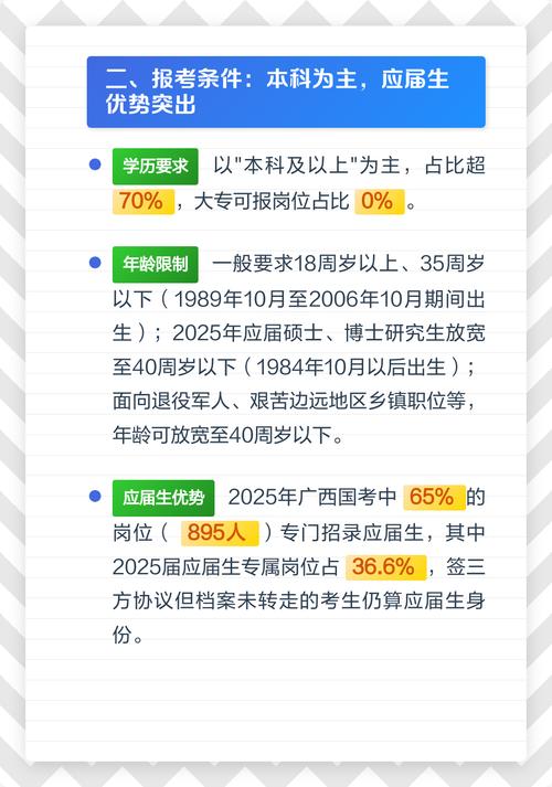 2025国考定向招录-图2