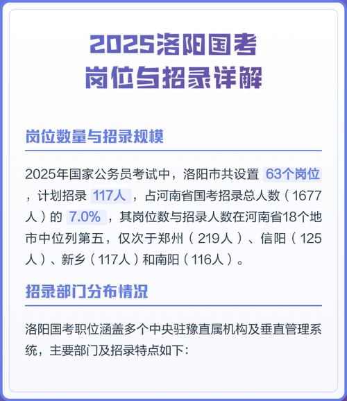 2025国考定向招录-图3