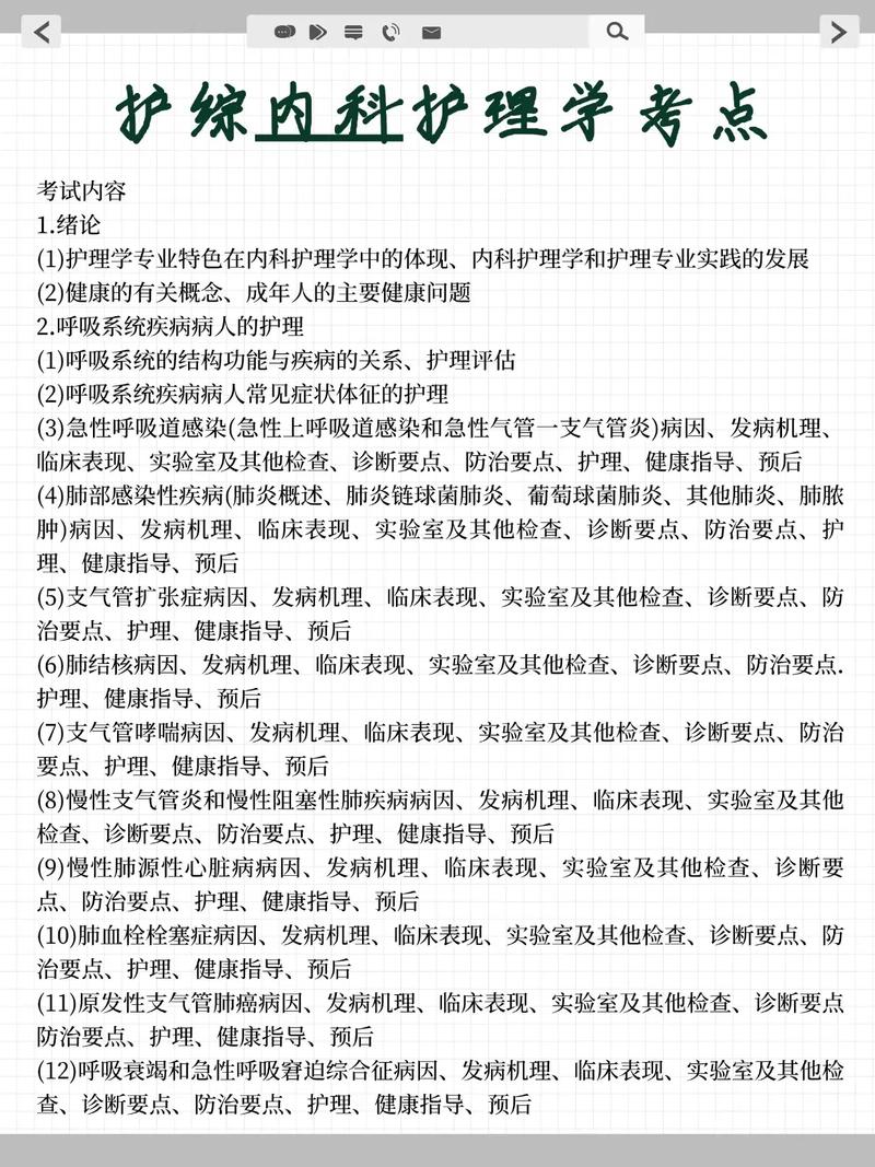 延安大学考研护理综合考什么？-图2