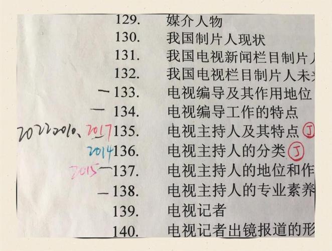 广播电视编导考研代码是多少？-图3