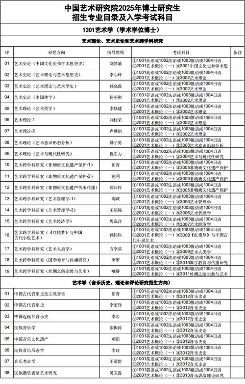 中科院考博为何取消统考？-图3