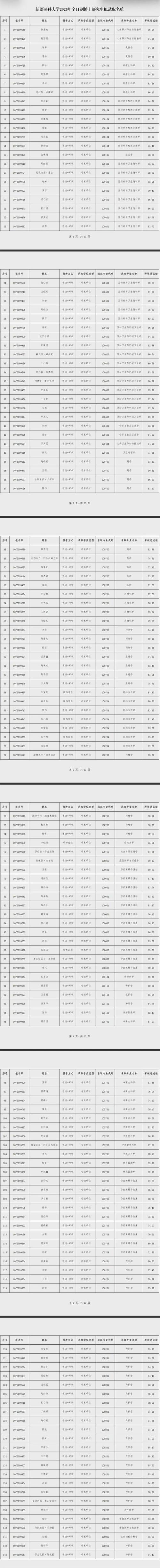 新疆医科大学考博缺考原因是什么？-图3