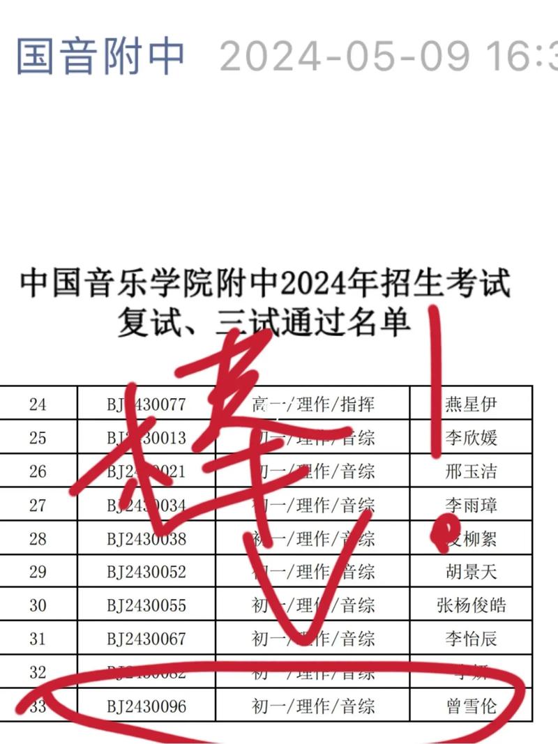 中央音乐学院考博，备考有何关键？-图3