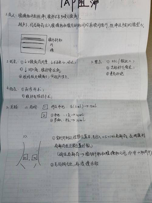 中大麻醉考博真题难度如何？-图1