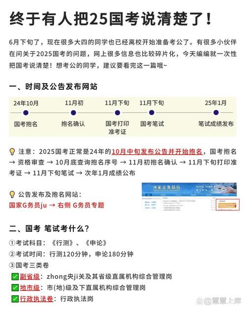 2025国考笔试确认-图2
