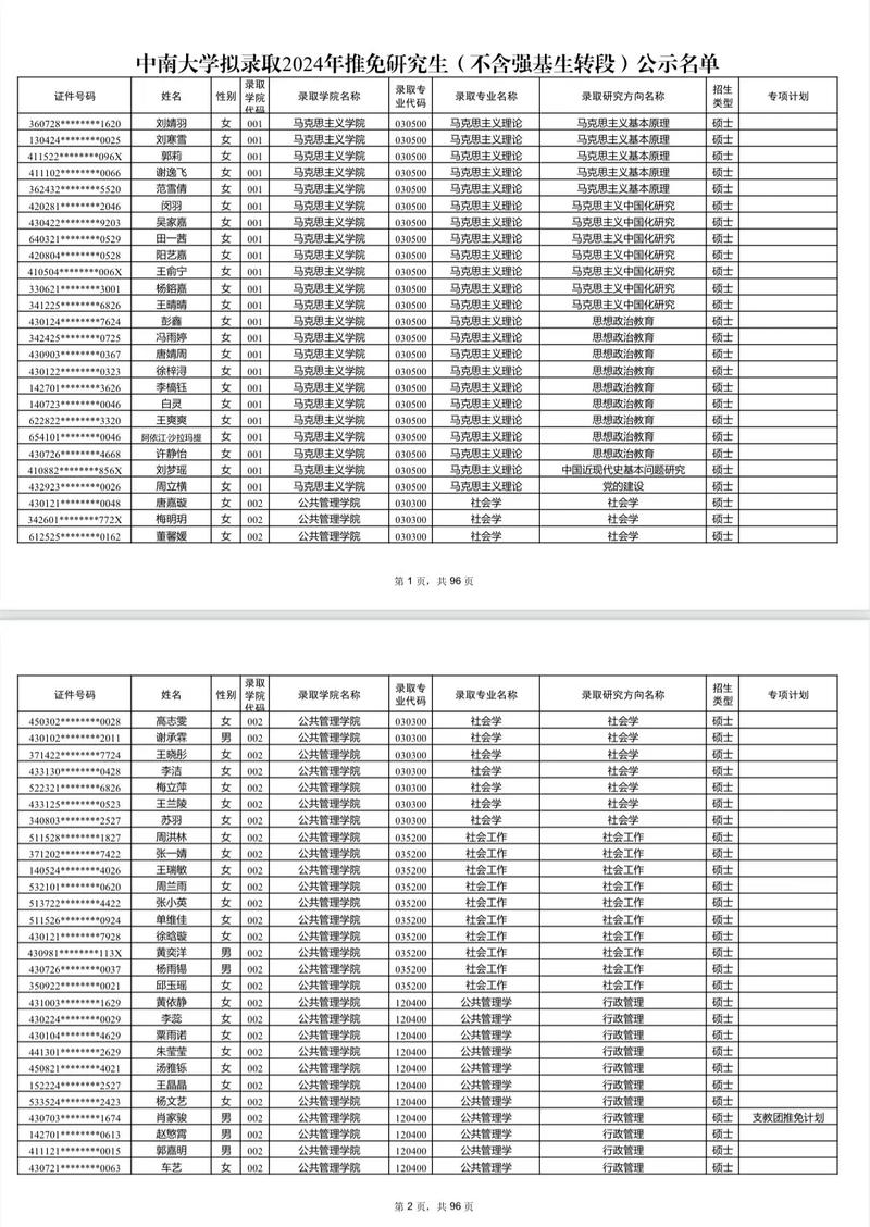 中南大学市场营销考研怎么备考？-图1
