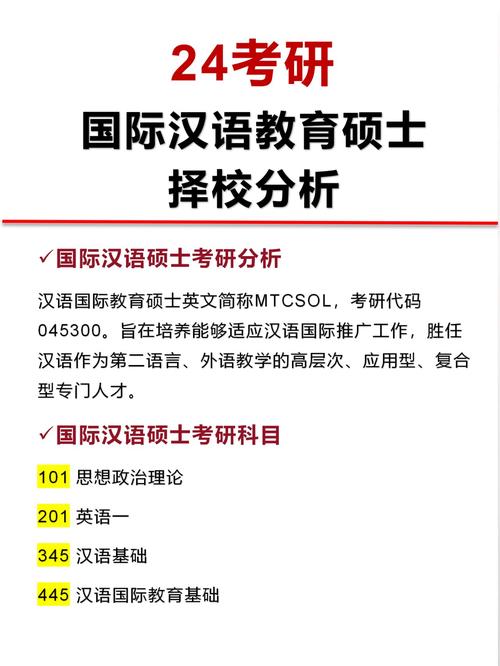 汉语国际教育考研，前途究竟如何？-图1