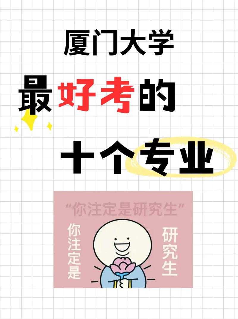 厦门大学考研王牌专业有哪些？-图1