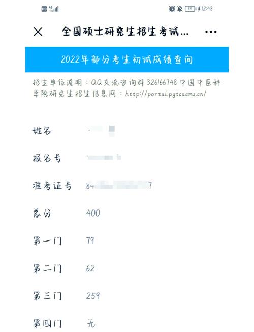 中科院信工所考博调剂有哪些要求？-图2