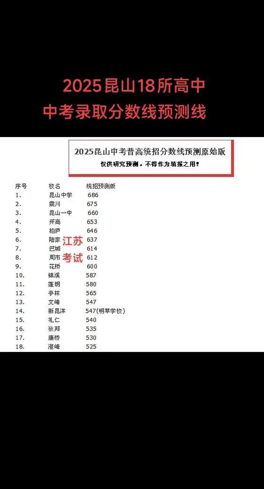 2025国考昆山招考有何新变化？-图1