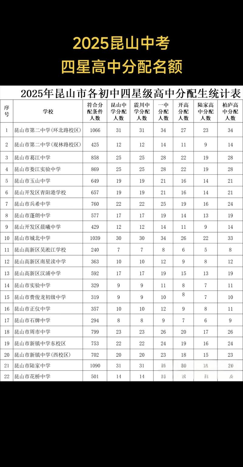 2025国考昆山招考有何新变化？-图3
