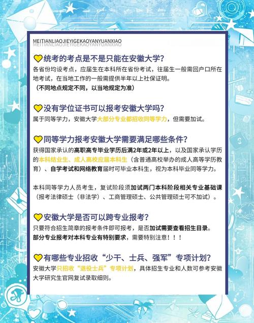 安徽大学考研哪些专业值得报？-图2