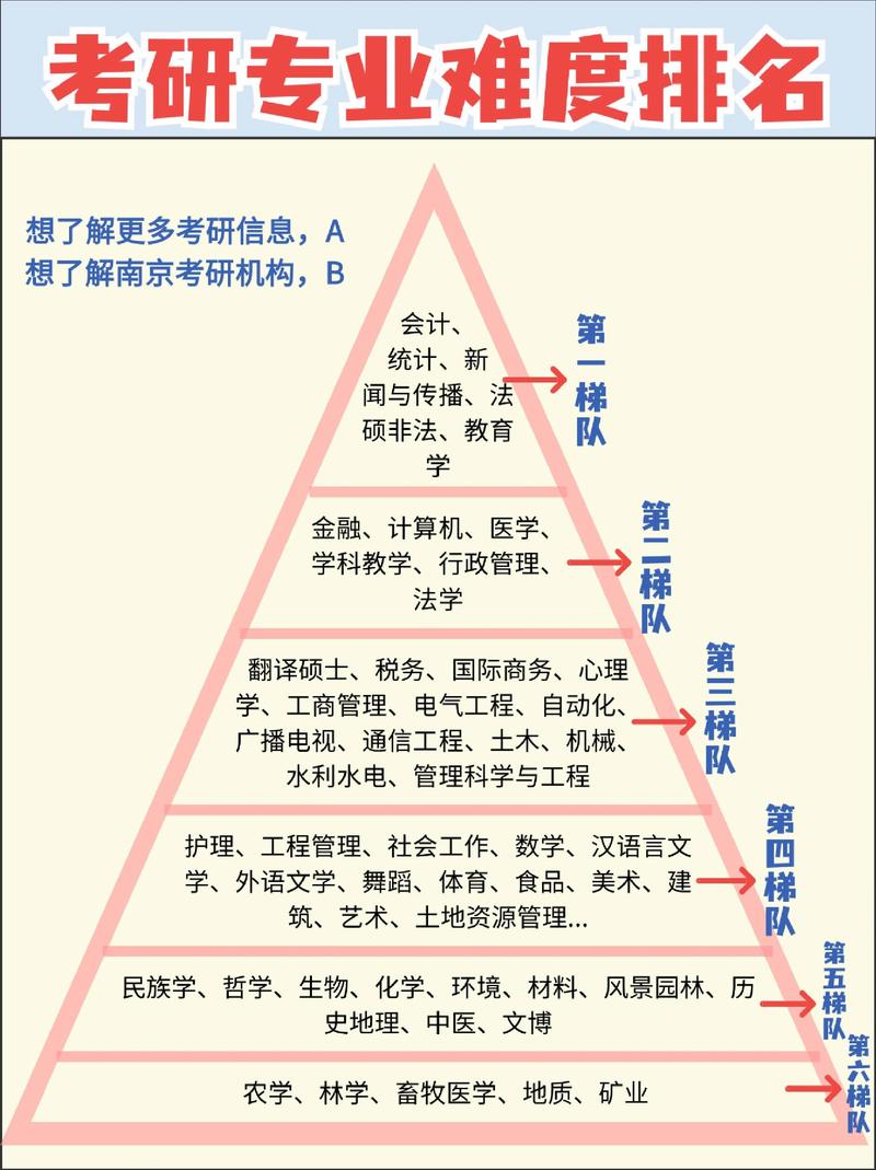 非法学考研专业有哪些-图3