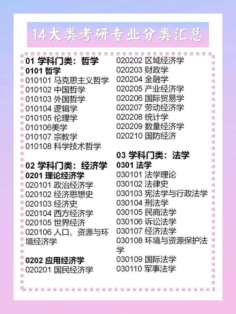 非法学考研专业有哪些-图1