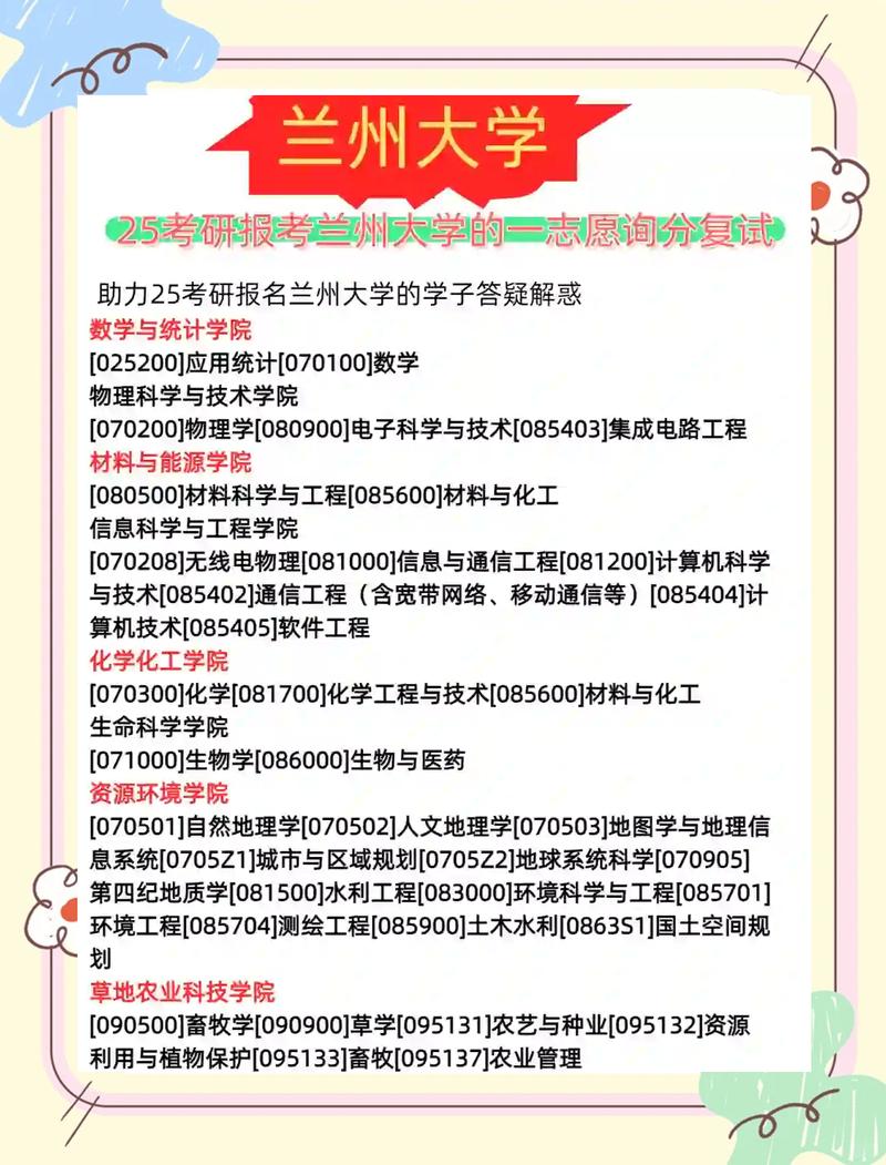 兰州大学考研调剂有哪些具体要求？-图2