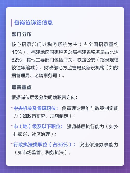 2025国考职位何时发布？-图2