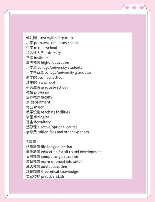 考研英语作文通用词汇有哪些？-图1